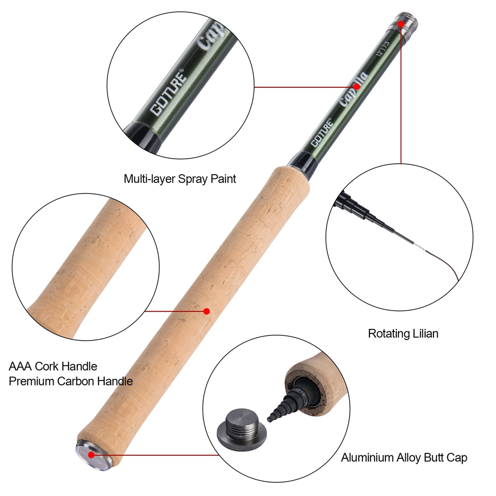 Goture Tenkara Fly Fishing Rod - Monofilament Line review and price