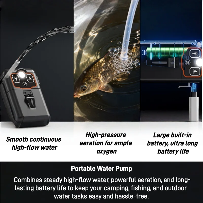 Portable Electric Water Transf - Fishing Line Dispenser review and price
