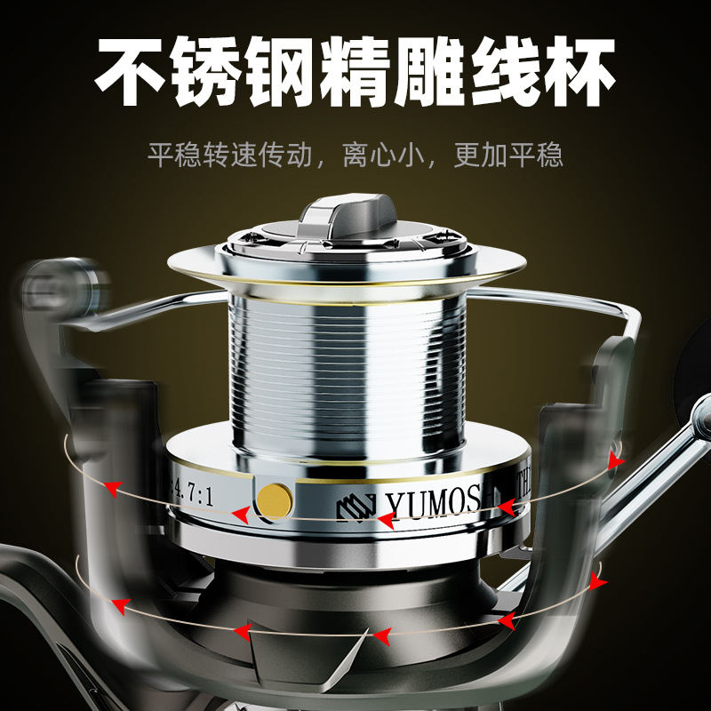 Full Metal Long Cast Spinning  - Ice Fishing Line review and price